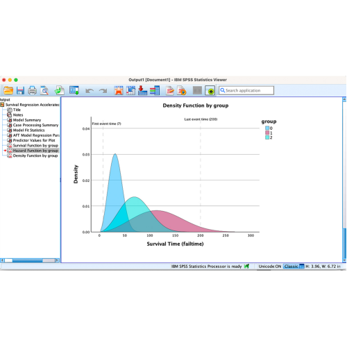 Встановлення IBM SPSS Statistics
